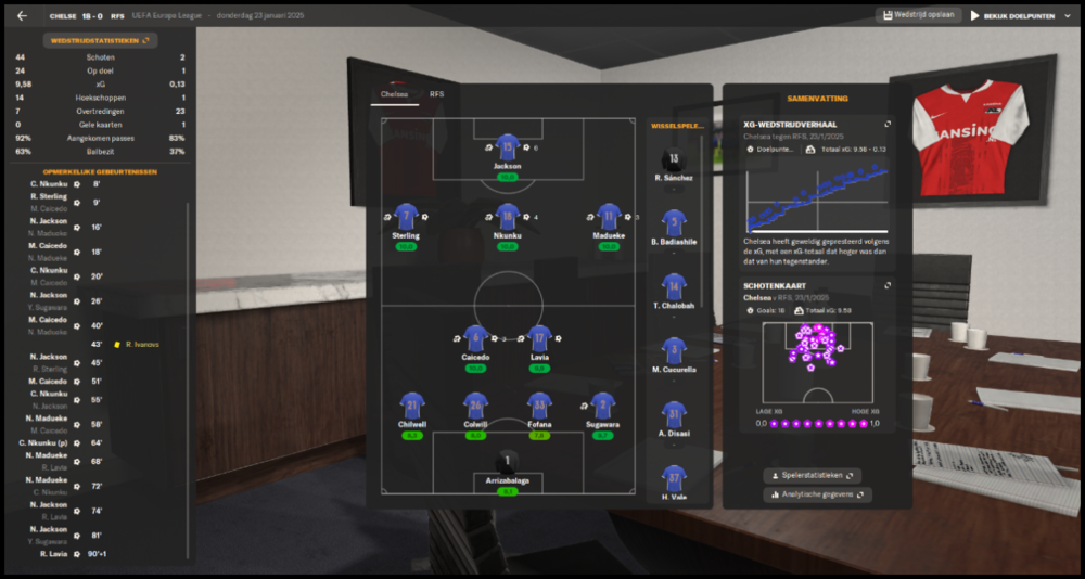 FootballManagerScreenshot2023_11.15-17_38_06_95.png.ccc85219efc830469356be35c7d5db35.thumb.png.2f9abb80a15f821e612f0b5e09c435a5.png