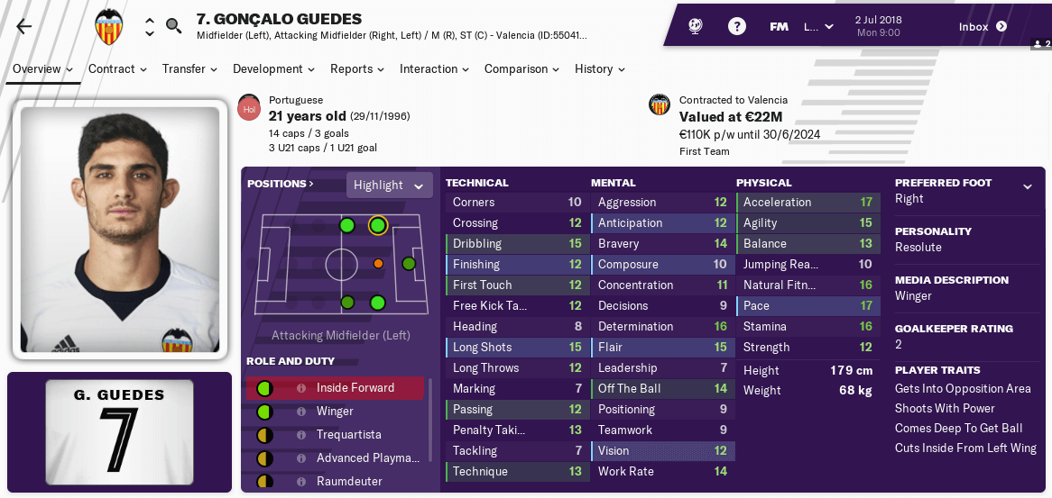 Goncalo Guedes FM19