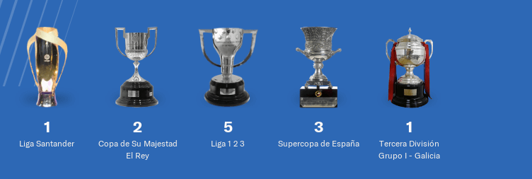 Club History Deportivo