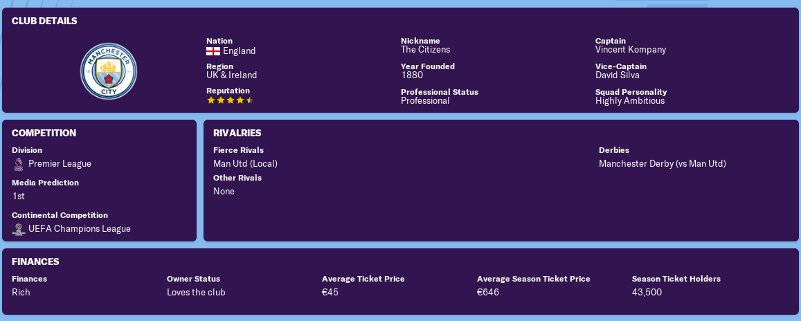 Clubdetails Man City