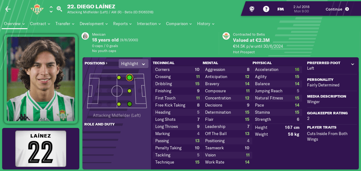 Diego Lainez