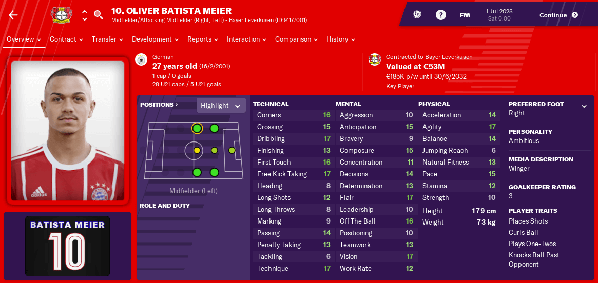 Oliver Batista Meier 2028 Football Manager 2019