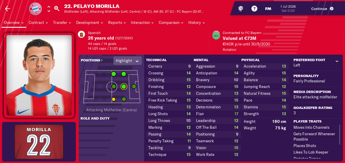 Pelayo Morilla 2028 Football Manager 2019