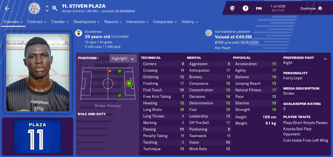 Stiven Plaza 2028 Football Manager 2019