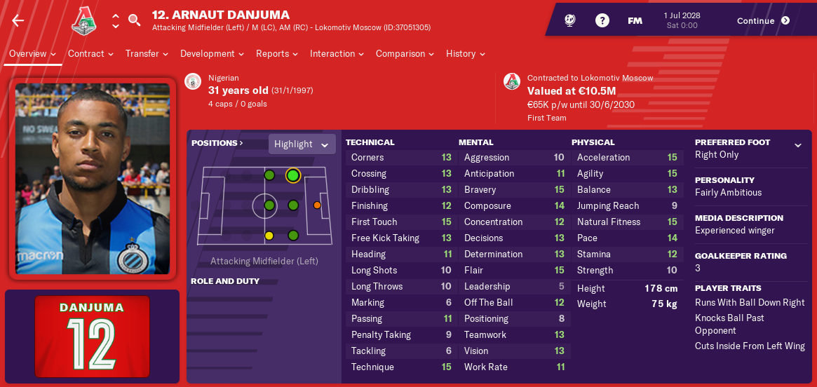 Arnaut Danjuma 2028