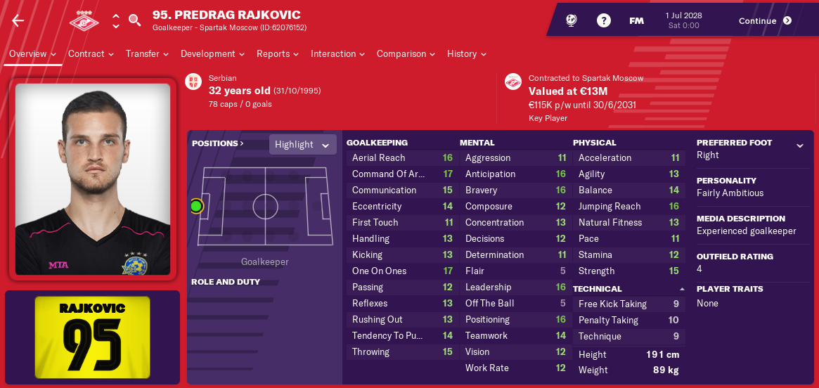 Predrag Rajkovic 2028