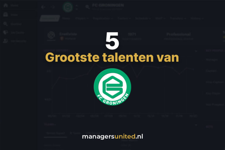 De vijf grootste talenten van FC Groningen