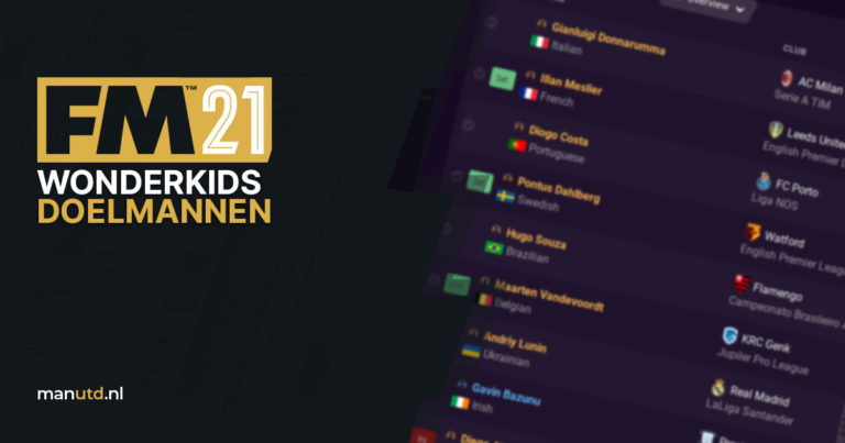 De beste wonderkids: doelman