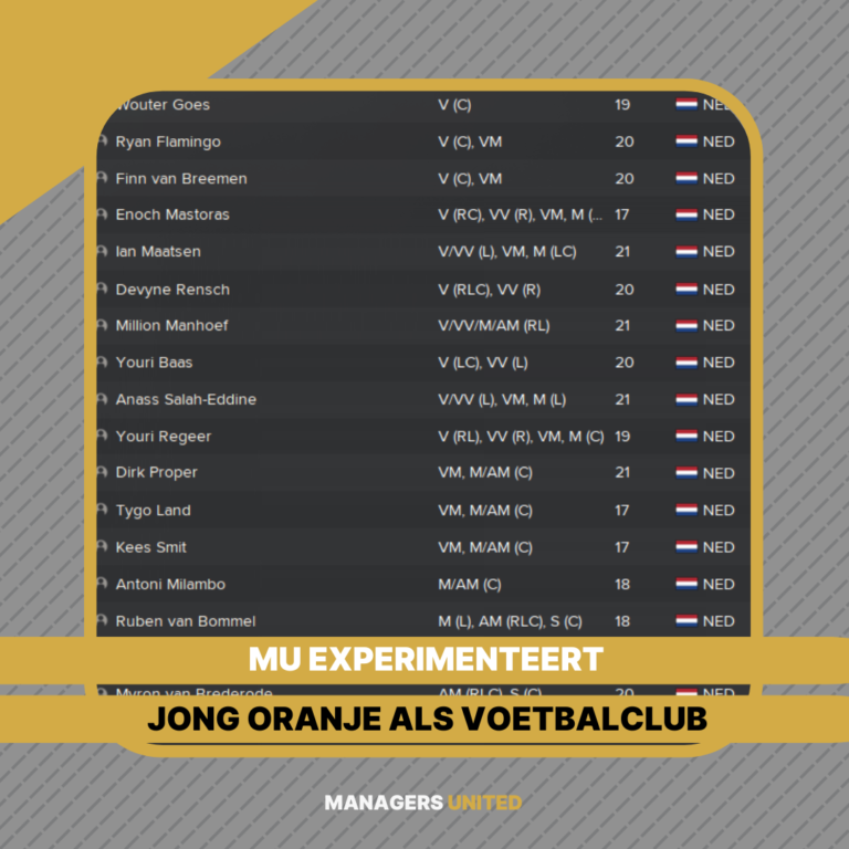 MU Experimenteert: wat als Jong Oranje een voetbalclub zou zijn?