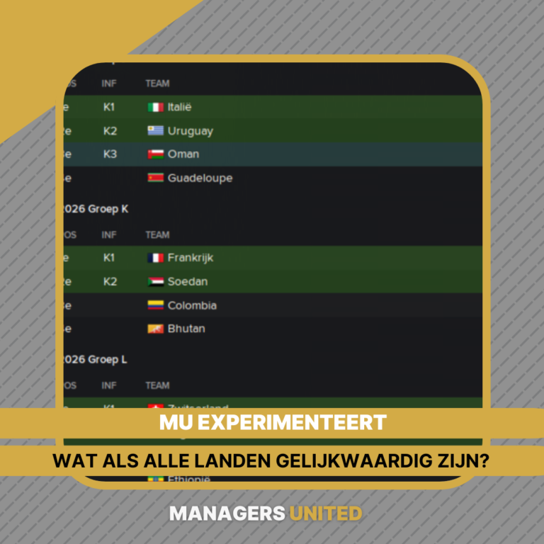 MU Experimenteert: wat als alle landen gelijkwaardig zijn?