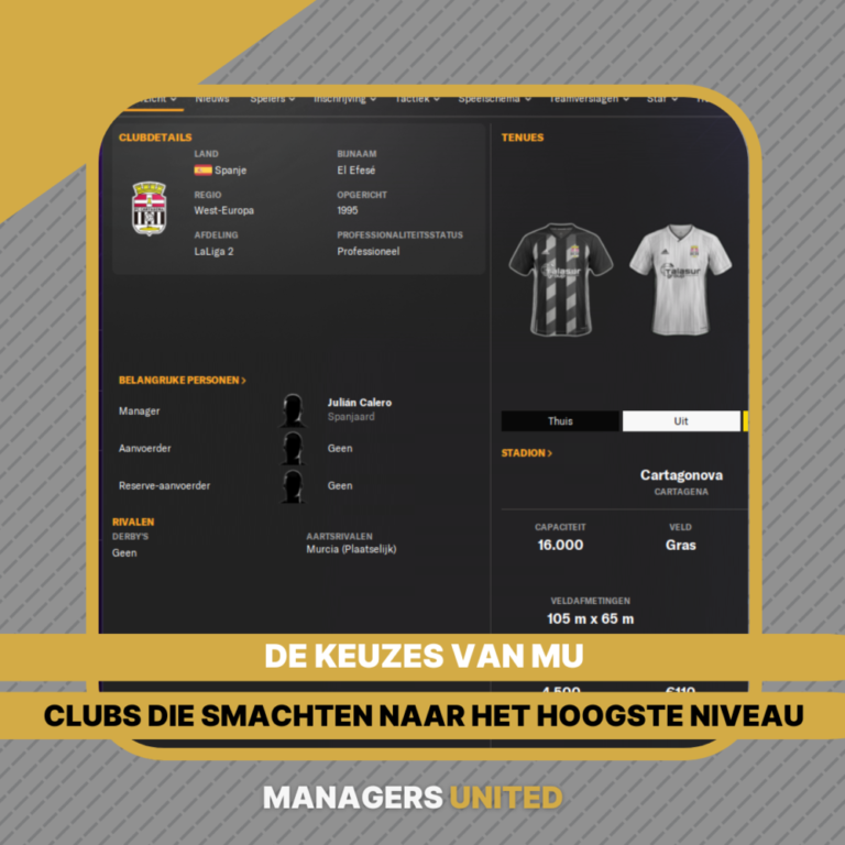 Vijf clubs die smachten naar een debuut op het hoogste niveau